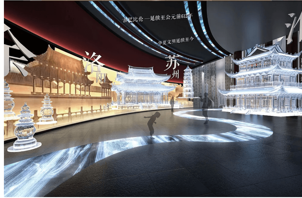 投影融合处理器博物馆设计解决方案